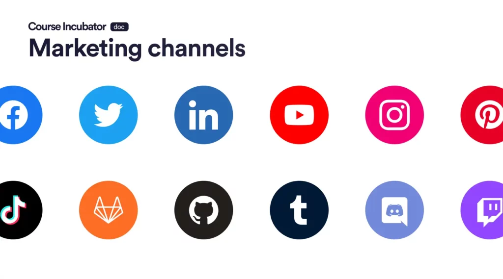 marketing channels for marketing channels