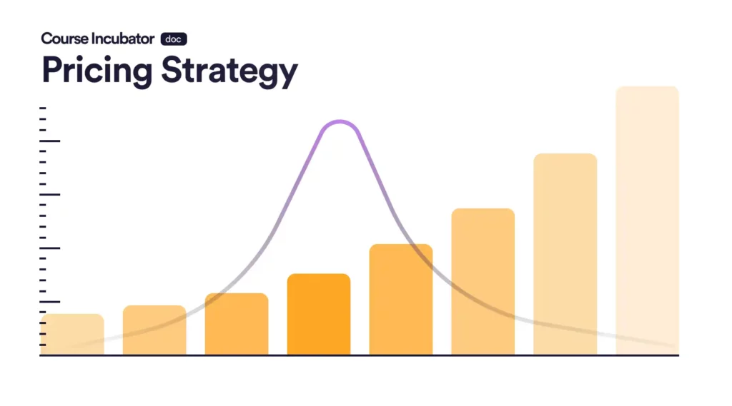 pricing strategy to launch an online course