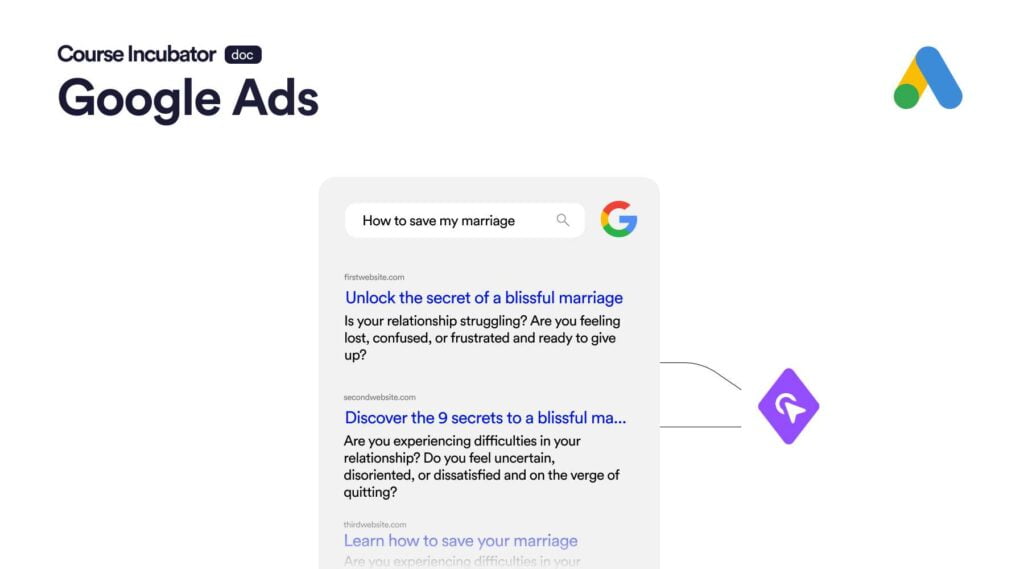 google ads for online course promotion